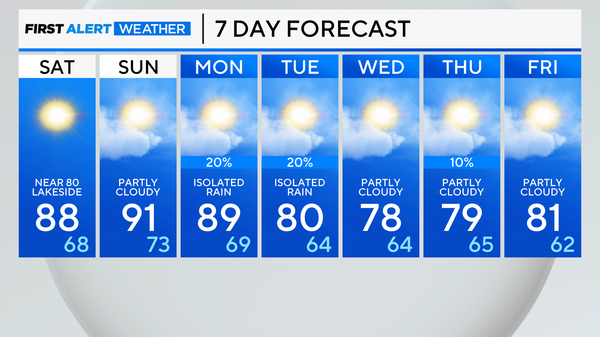 7-day-forecast-pm-55.png 