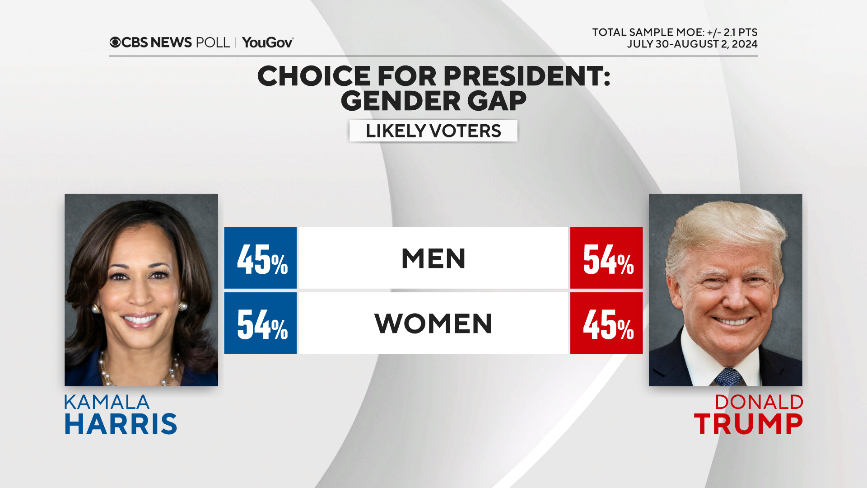 hr-gender-gap.png 