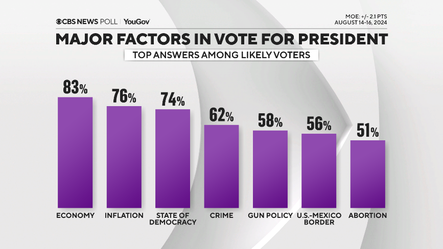 12-majorfactors.png 