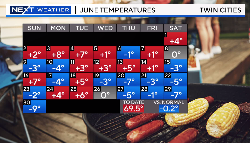 Meadow-Heat-Graphic-3.png 