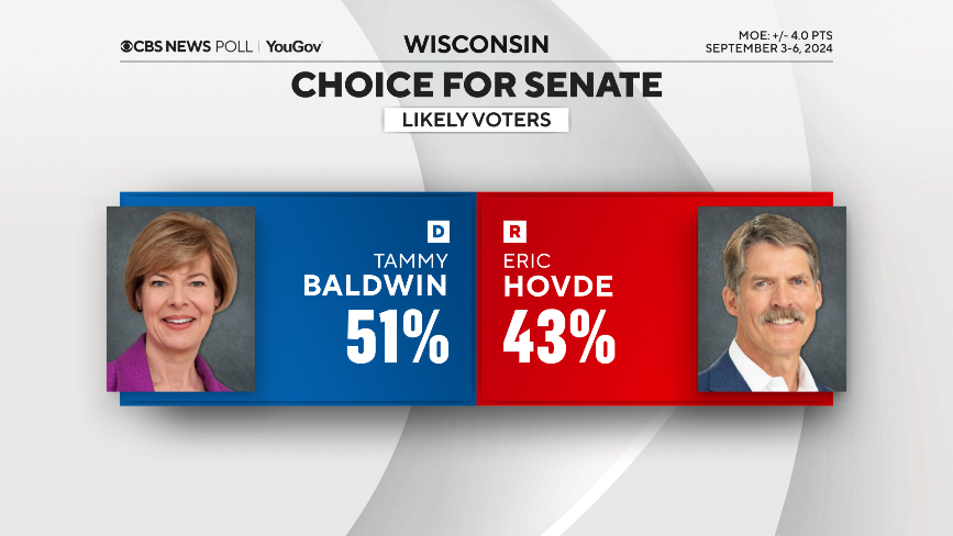senate-horserace-wi.png
