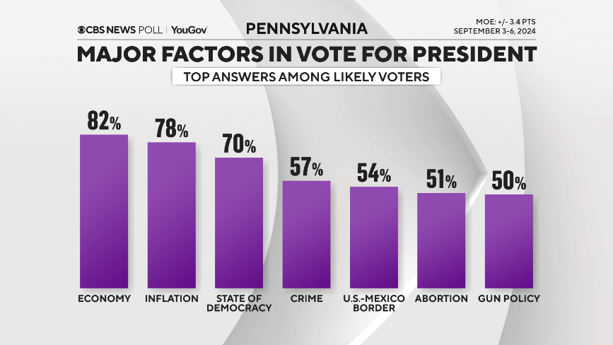 pa-factors.png 