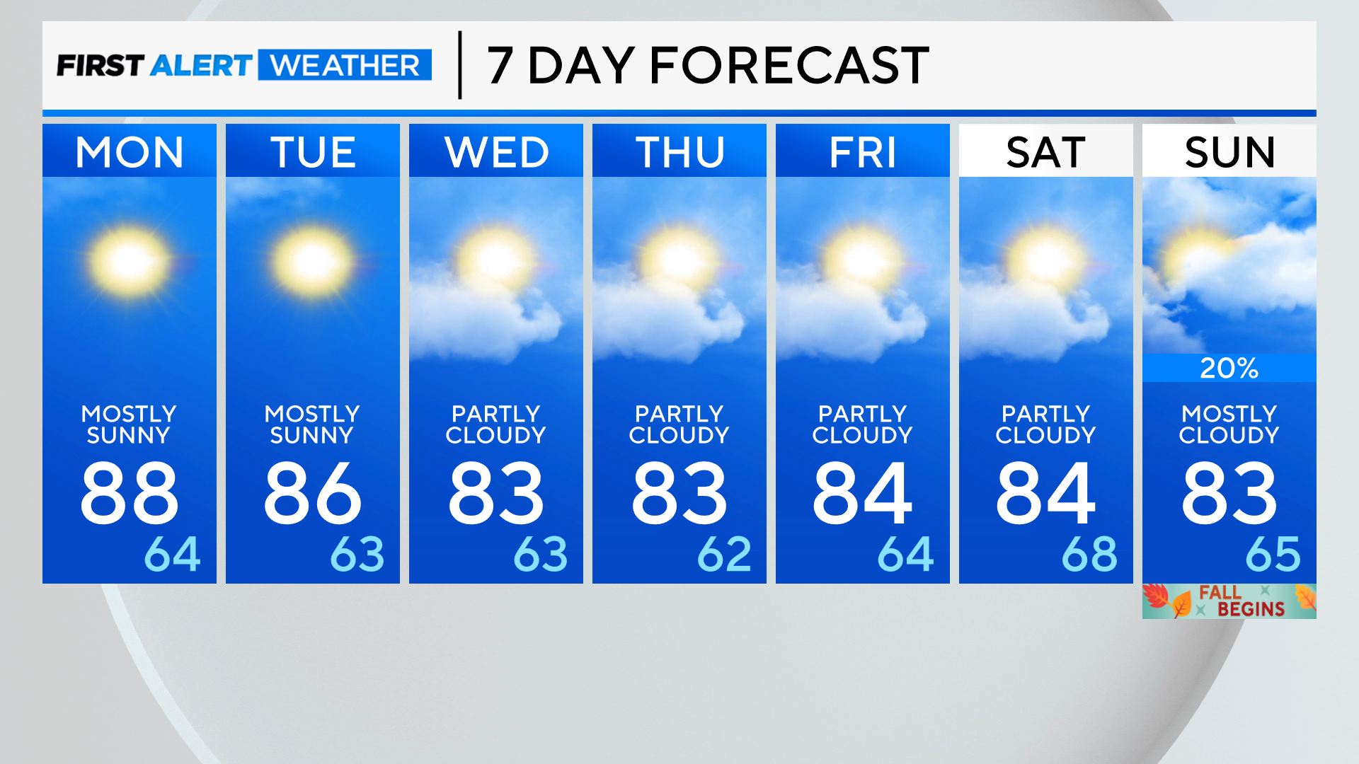 7-day-forecast-am-3.png 