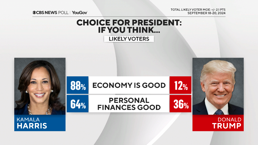 vote-by-good-econ.png 