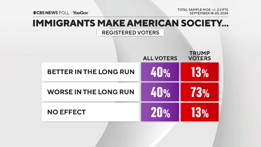 Immigrant society.png 