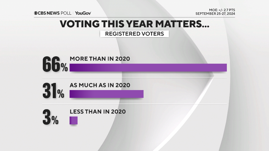 vote-matters.png 