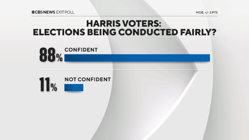 harris-confident.png