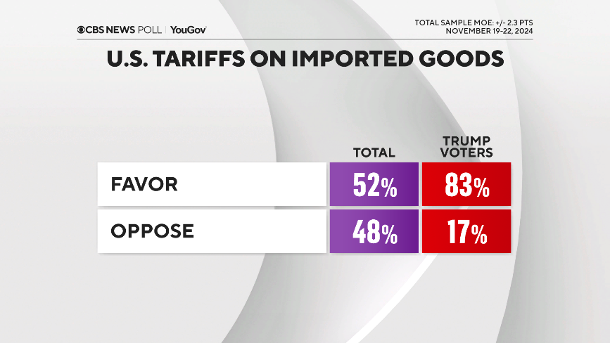 favor-tariffs.png?v=b1635869826311f91407