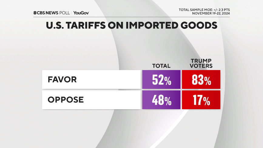 favor-tariffs.png