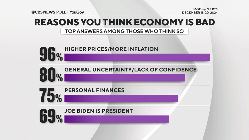 why-econ-bad.png