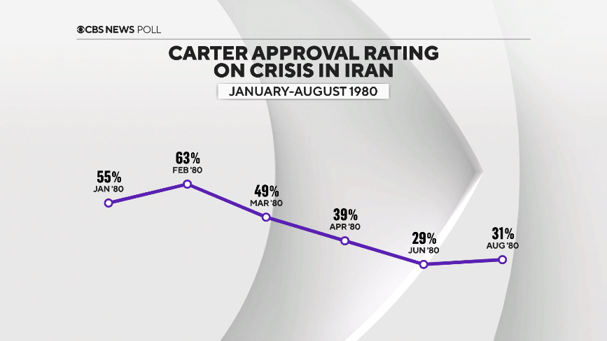 11-carter-iran.png 