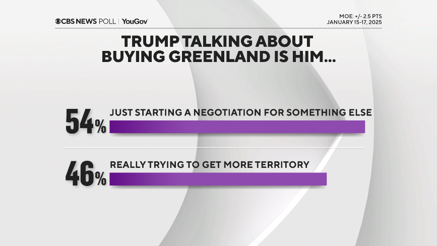 9-Why Buy Greenland.png