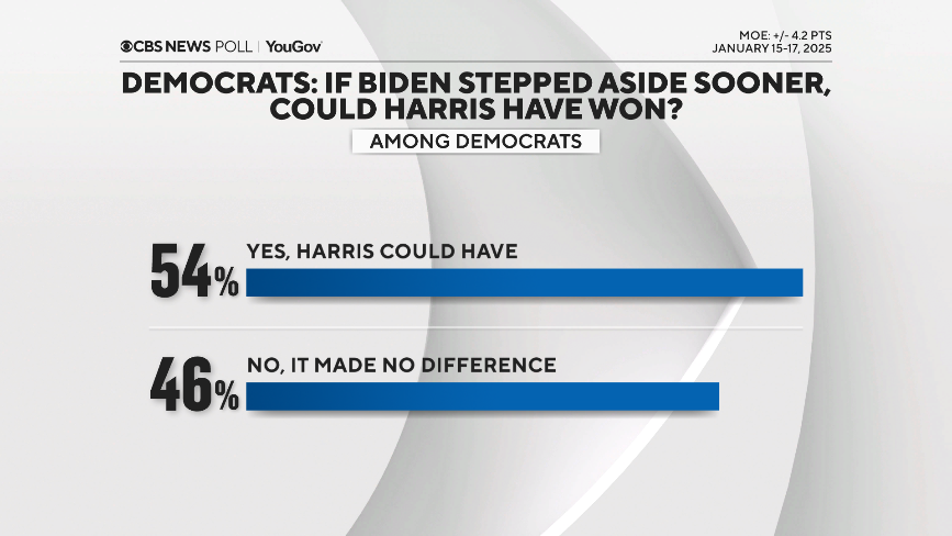 13-Dems-Biden-Step-Aside.png