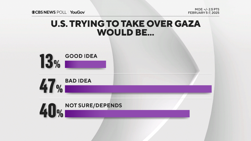 us-take-over-gaza.png