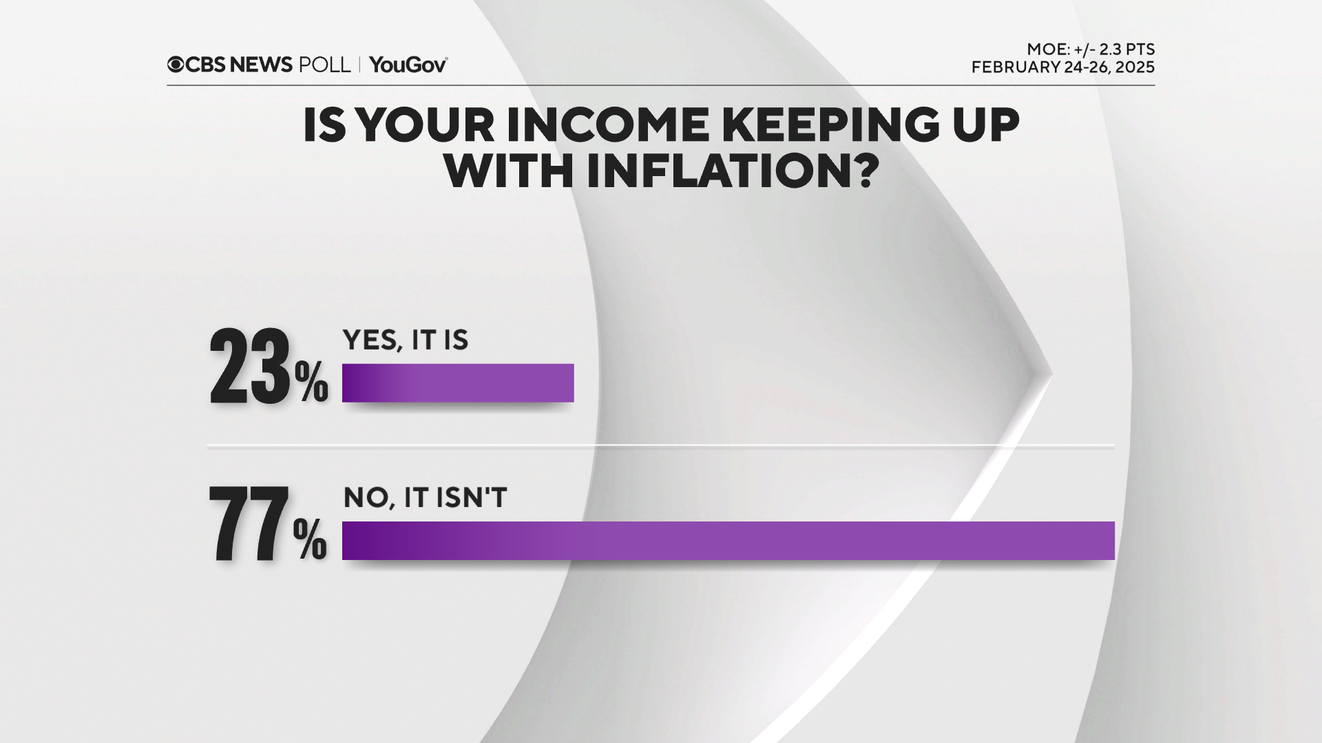 2-inflationincome.png 