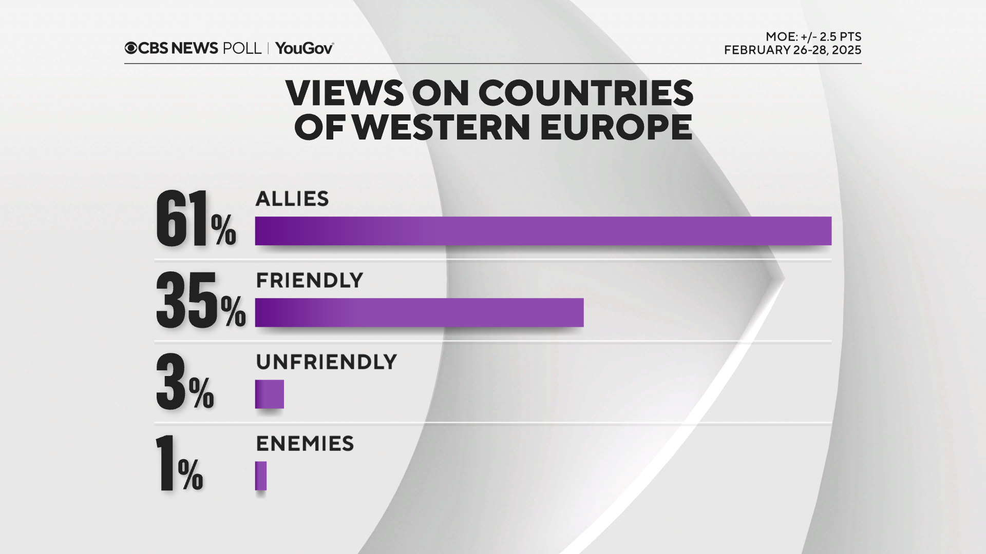 21-europeallies.png 