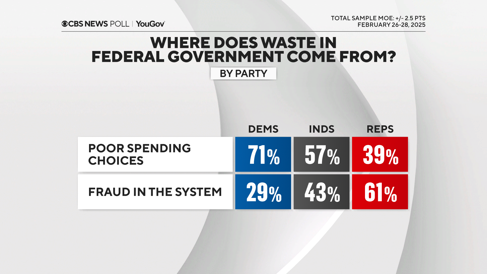 10-why WasteParty.png