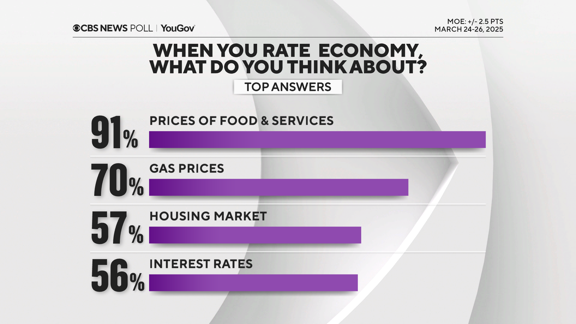 evaluate-econ.png