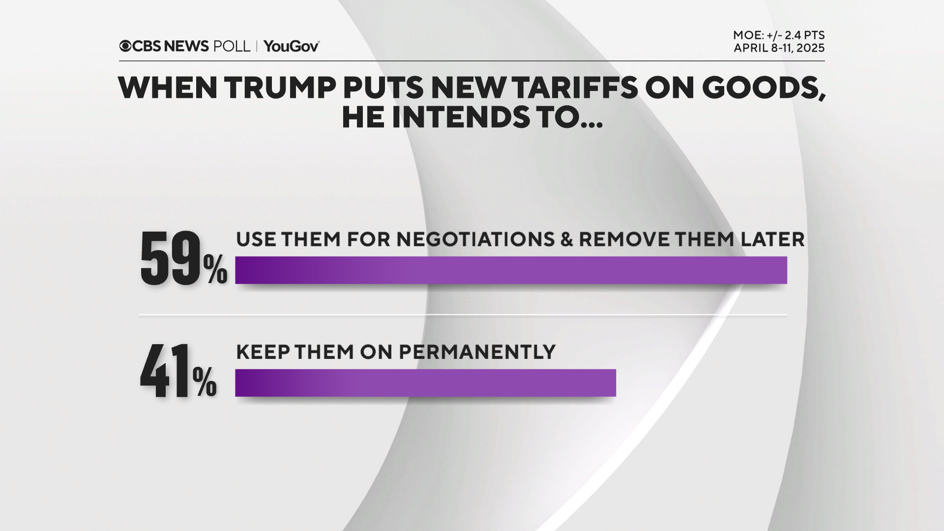 trump-intentions.png