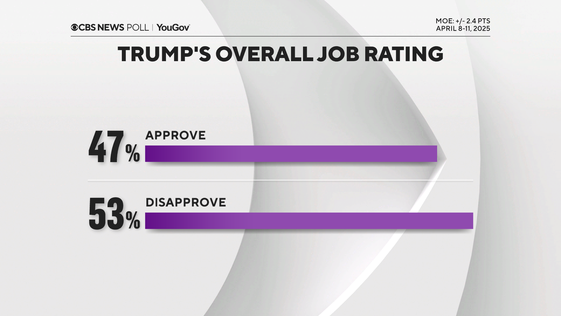 trump-job-all.png