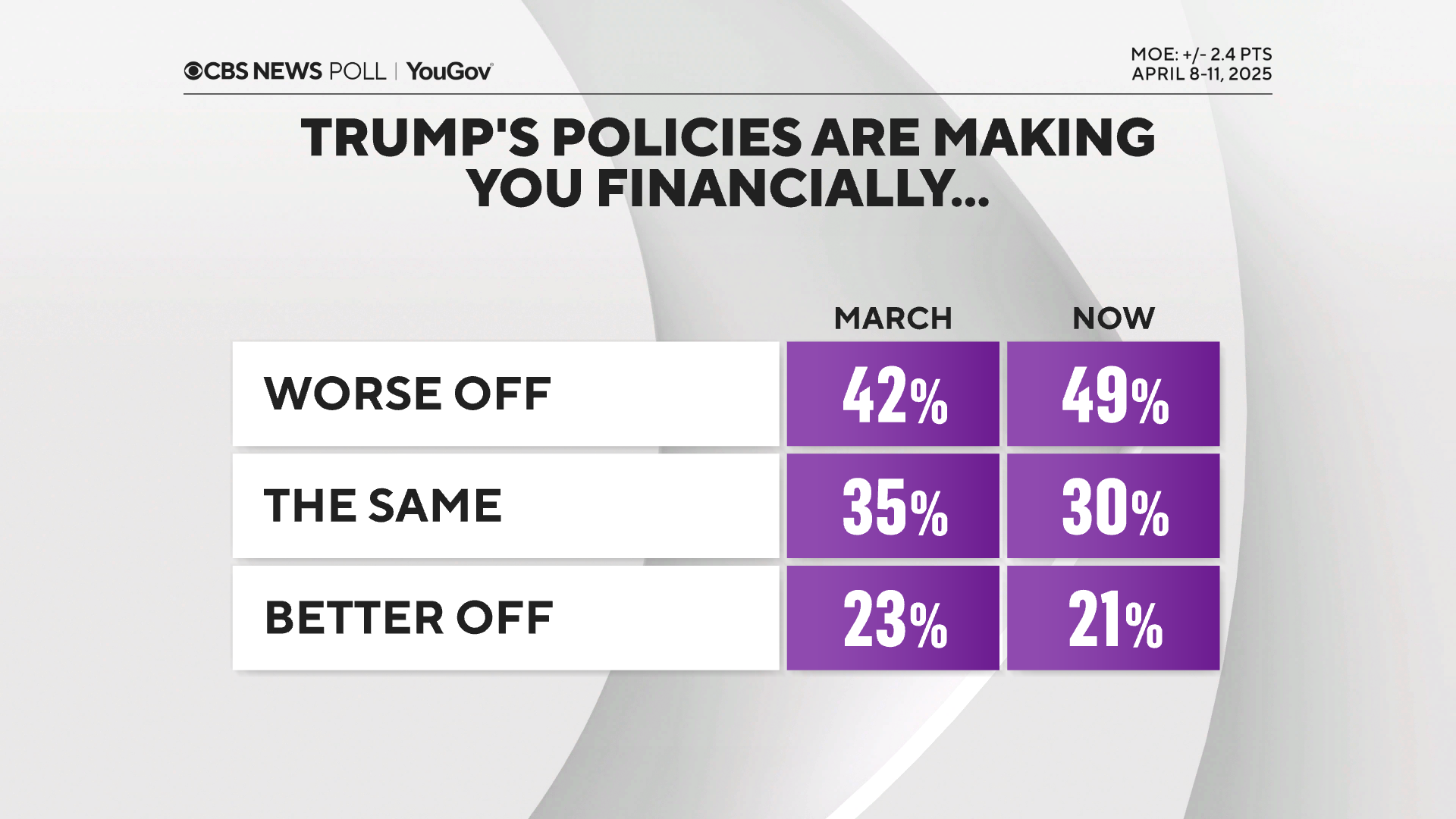 trump-policies-finsit.png