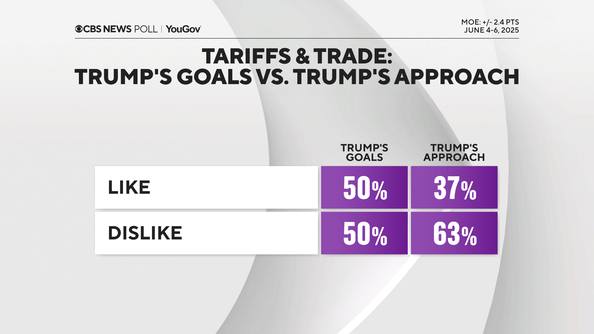 tariffs-goals-and-approach.png