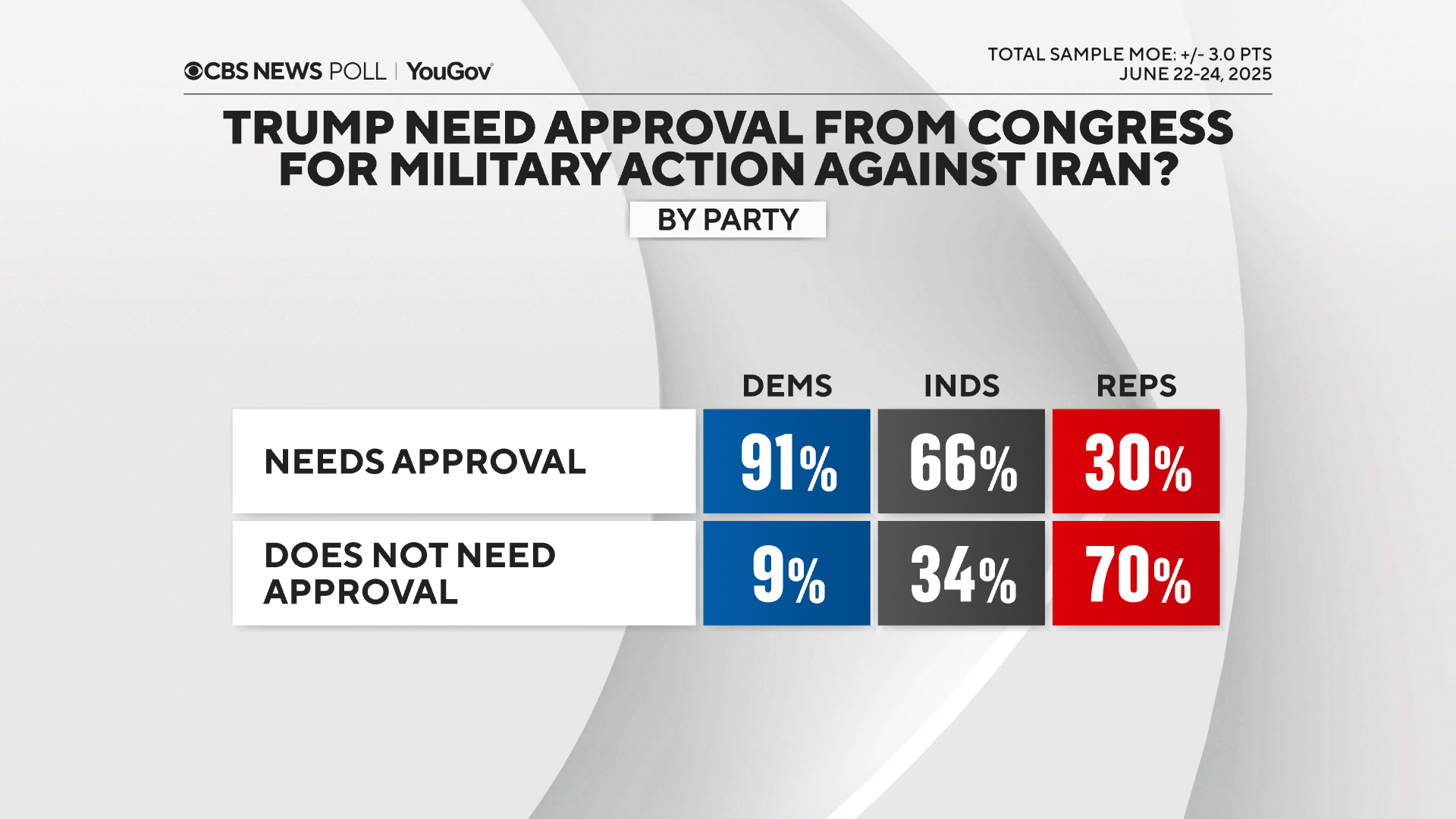 truf-need-congress-party.png 