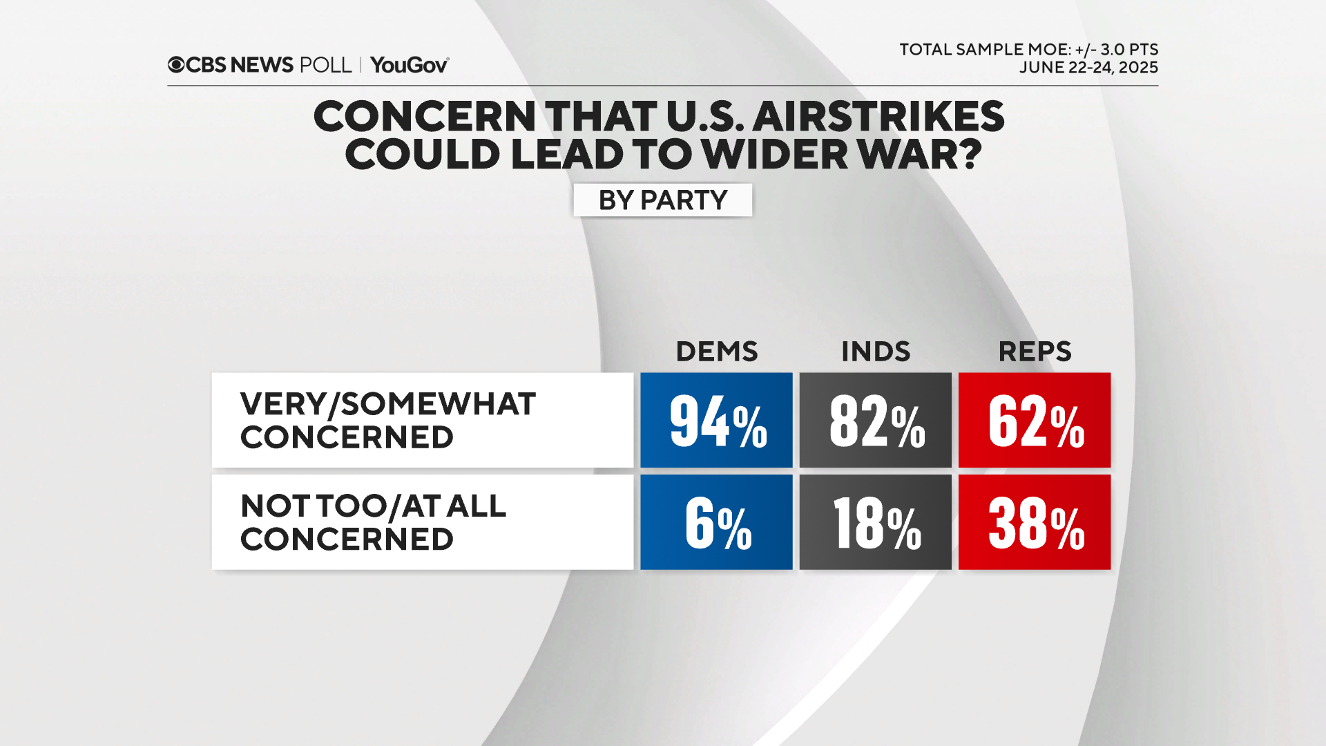 Wider-War-Concern-Party.png 