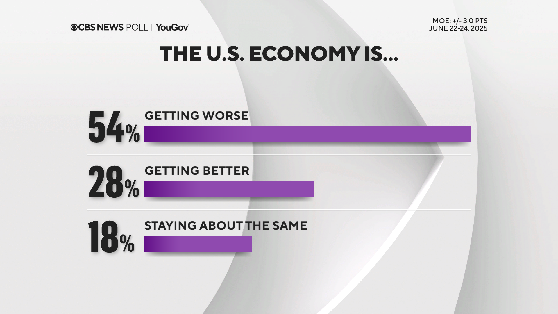 Econ-track.png 