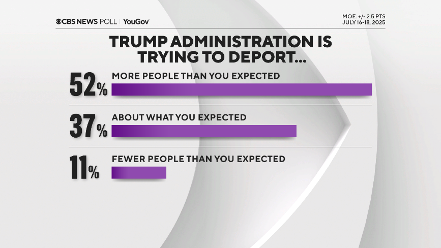trump-deport-more-or-less.png 
