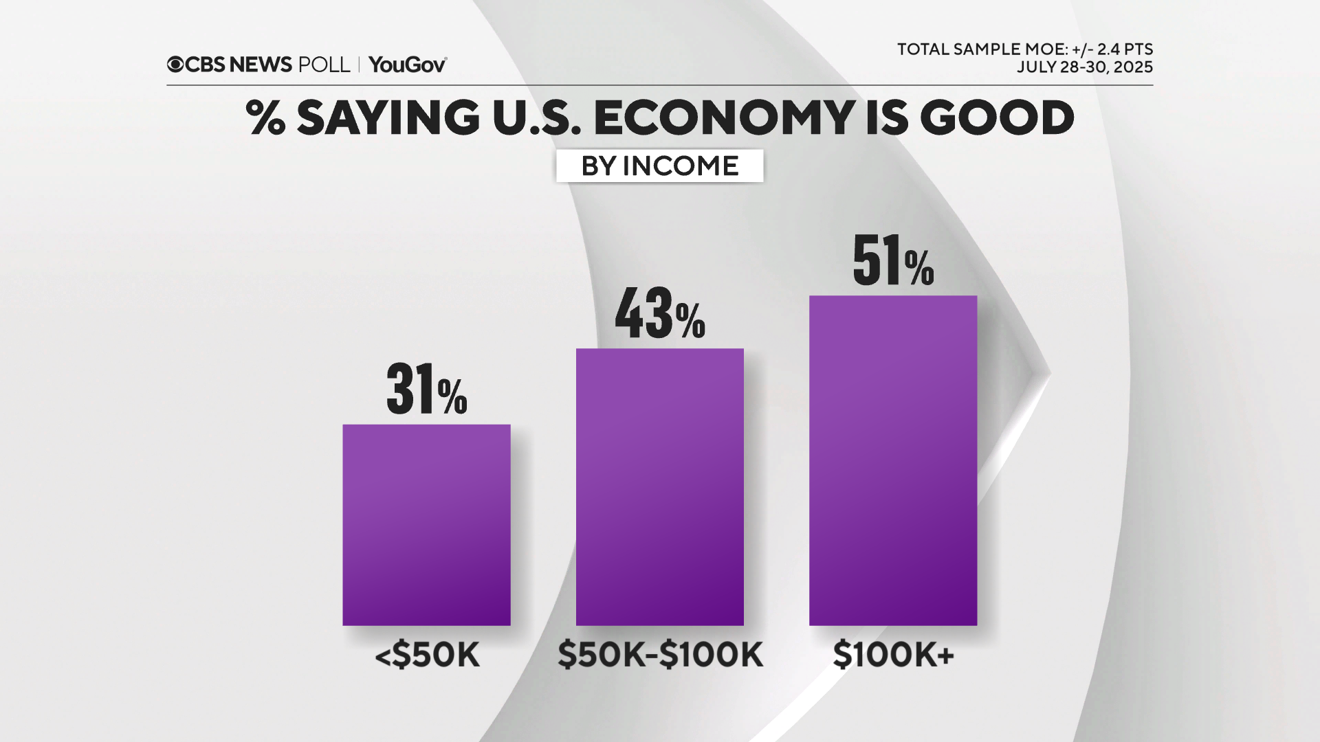 econ-good-by-inc.png 