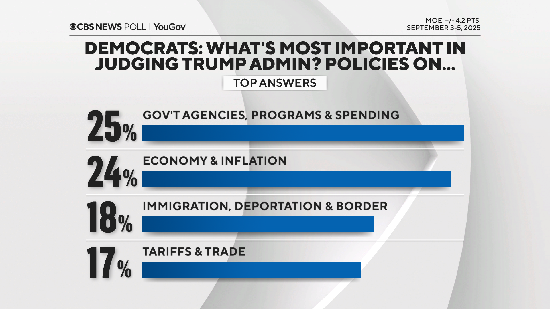 democrats-judge-trump.png 