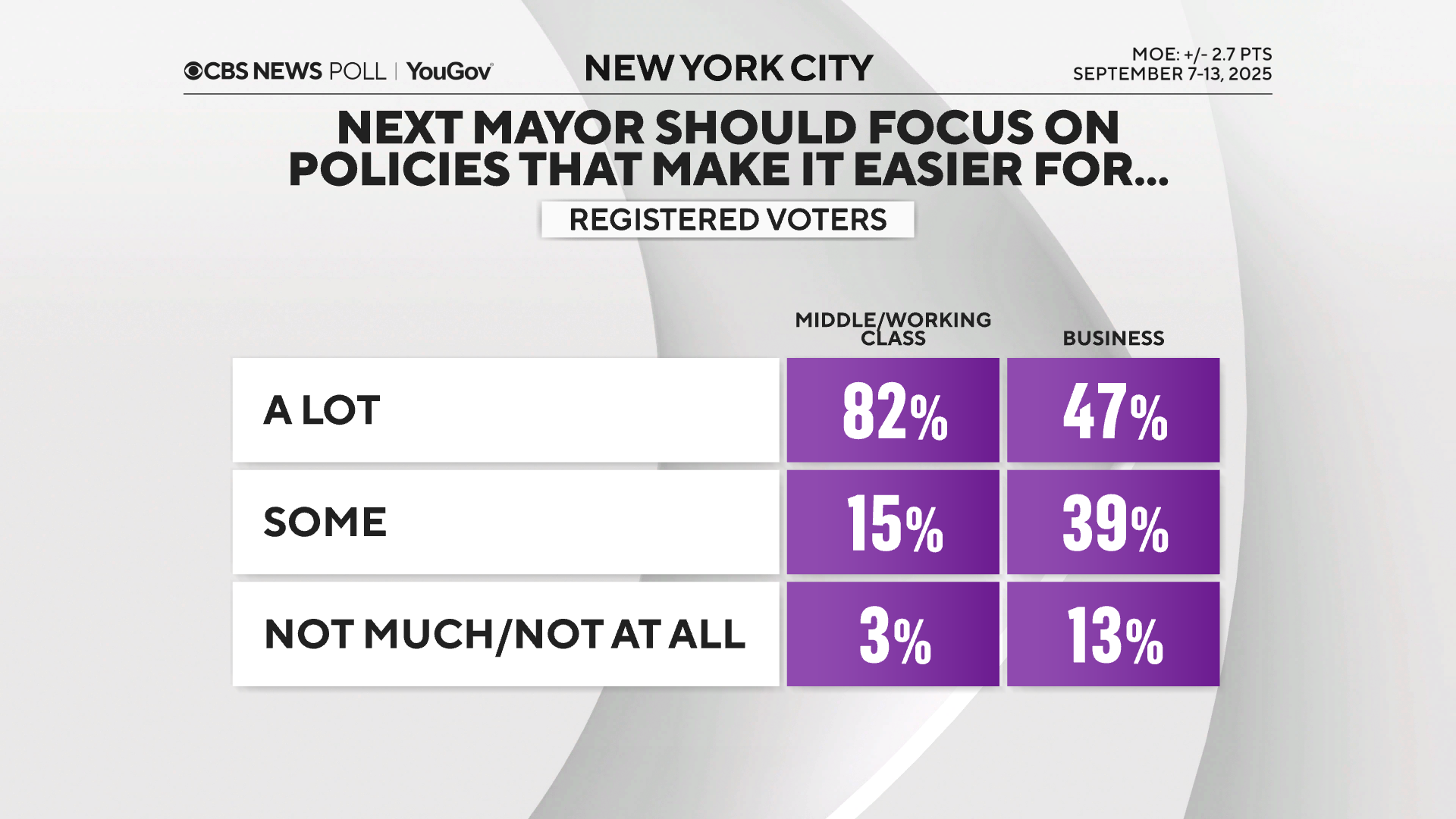 next-mayor-focus.png 