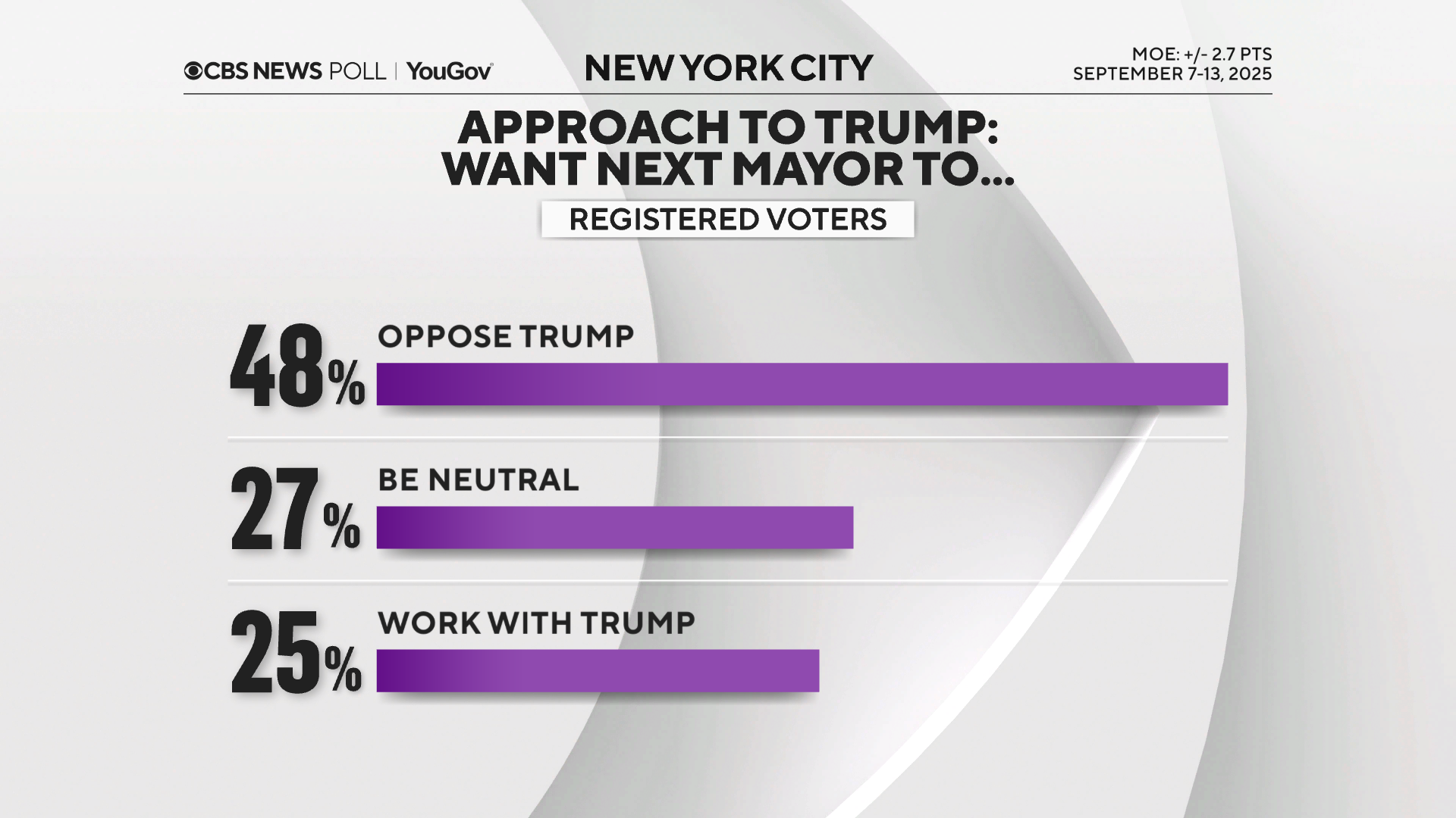 next-mayor-trump.png 