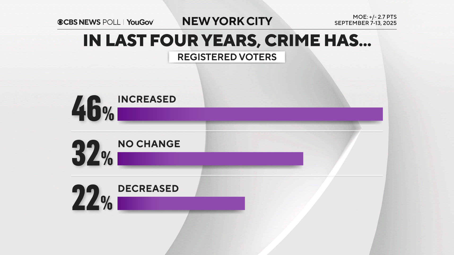 crime-nyc.png 