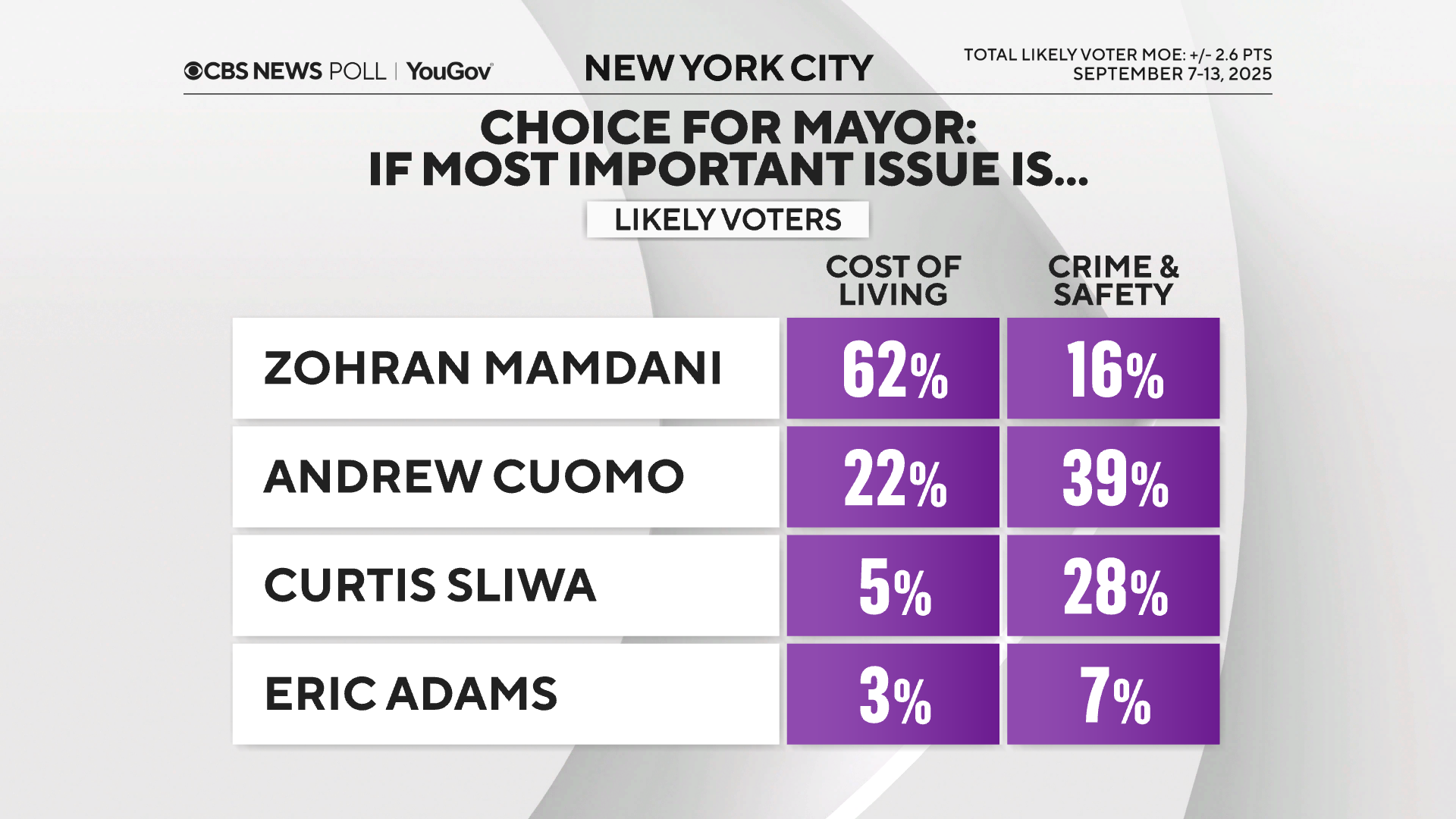 mip-by-vote.png 