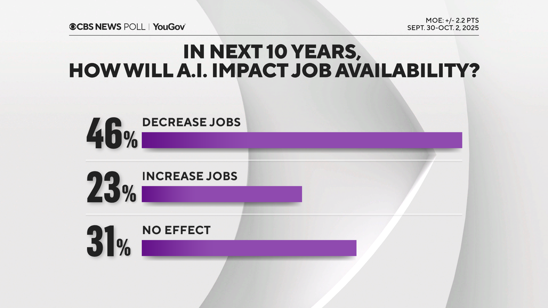 ai-on-jobs.png 