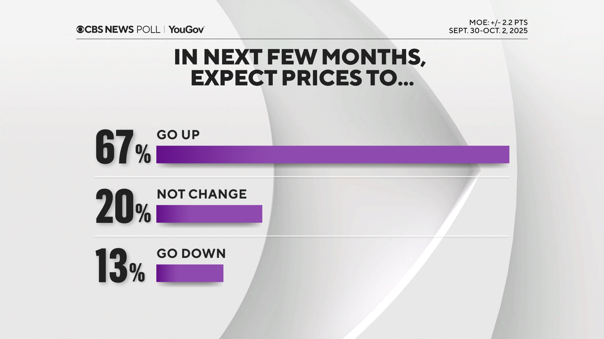price-expectations.png 