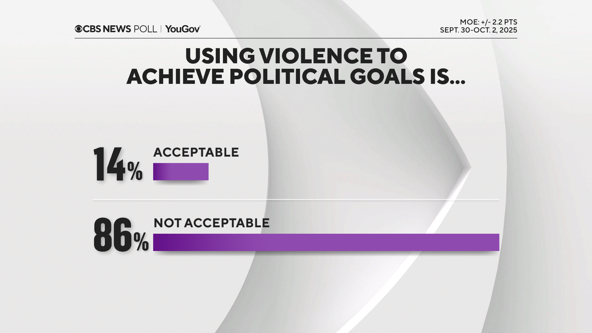 poli-violence-acceptable.png 