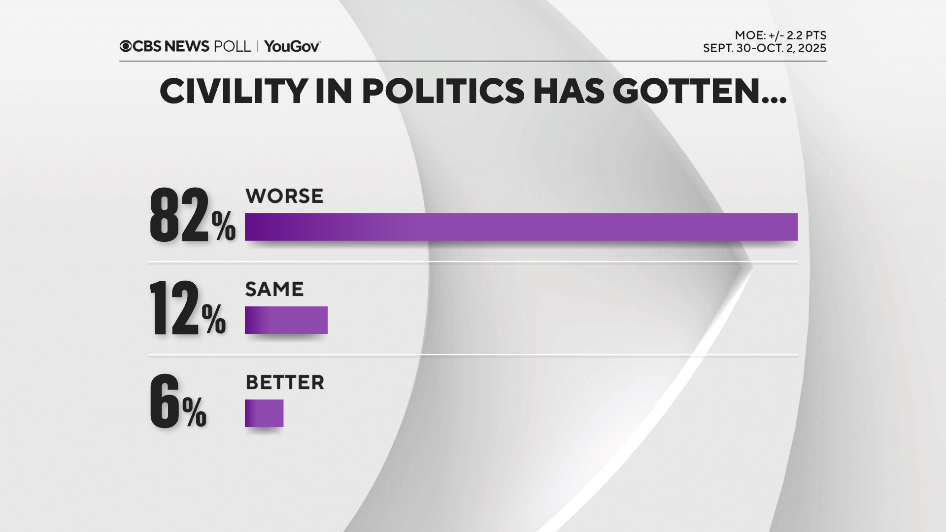 civility-better-worse.png 