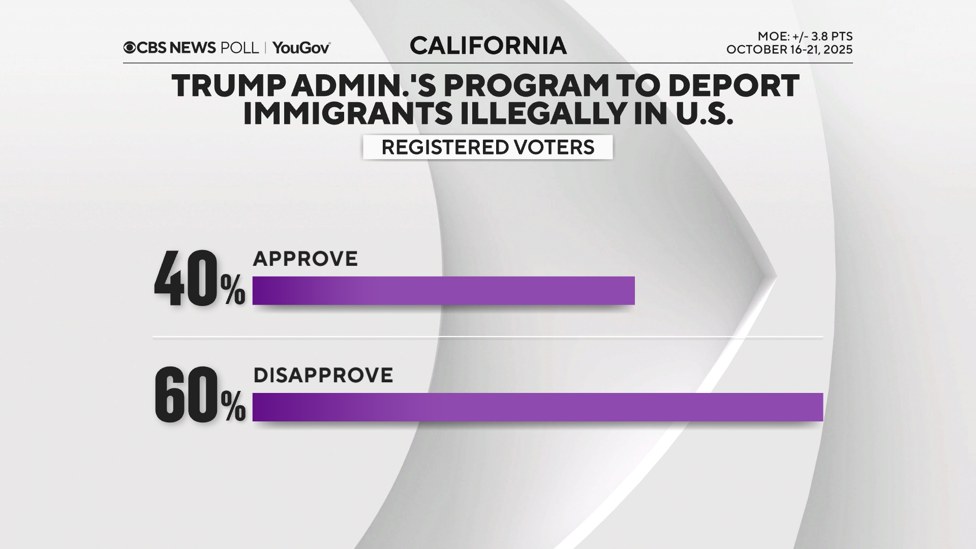 trump-deport-prog.png