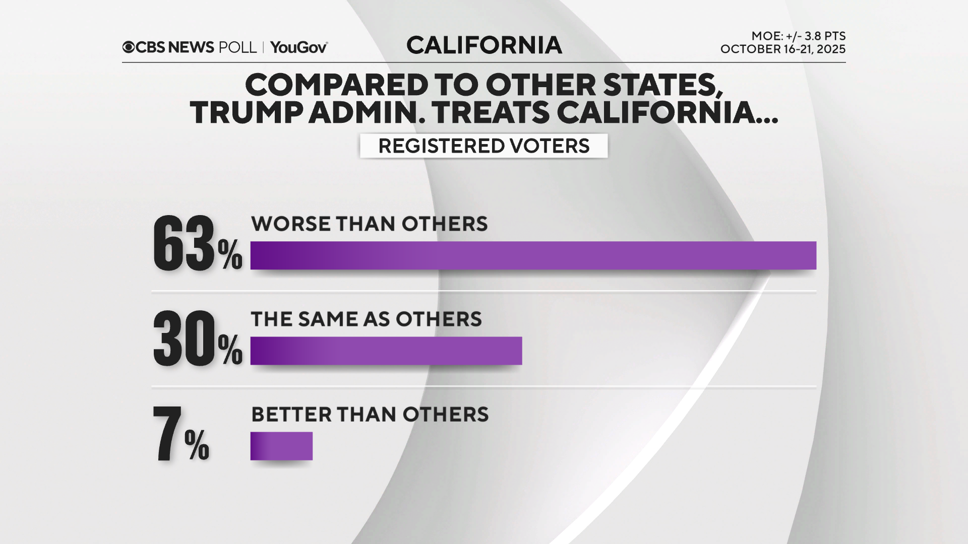 trump-treat-ca.png