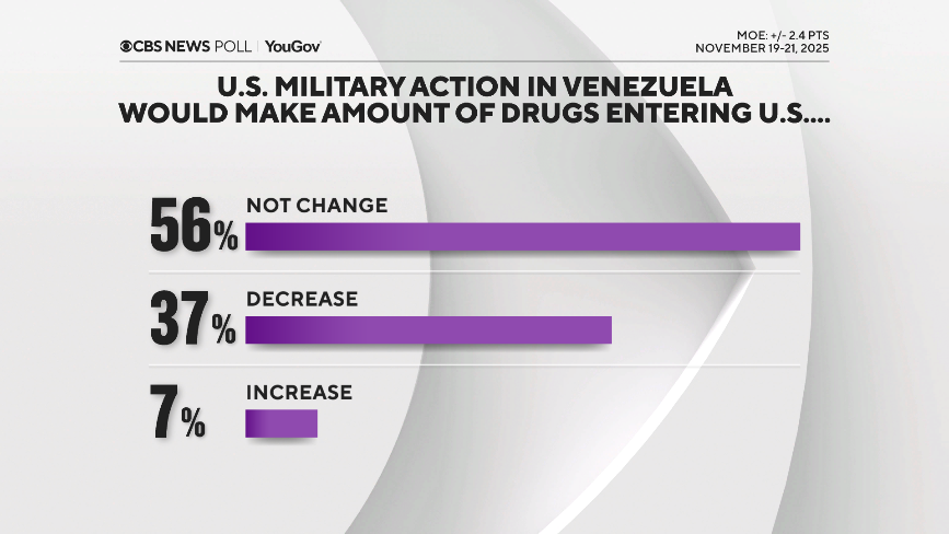 decrease-drugs-in-us.png 