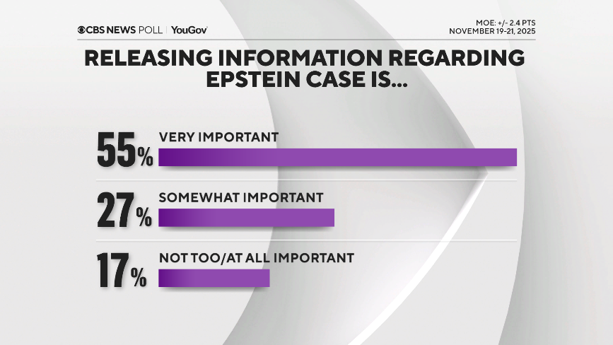 epstein-important-to-release.png 