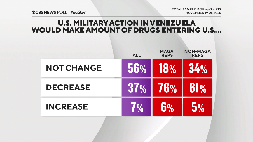 maga-drugs-vz.png