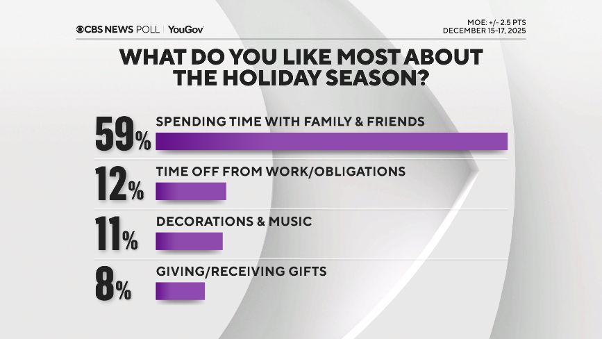 holidays-fav.png 
