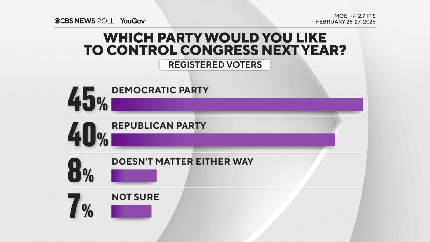 party-control-congress.png 
