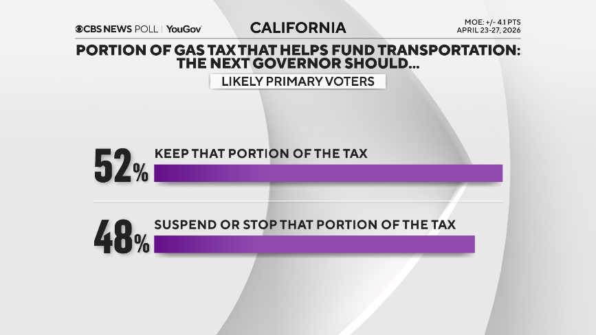 suspend-gas-tax.png 