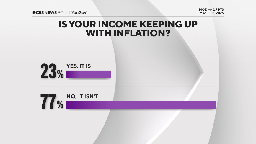 income-inflation.png 