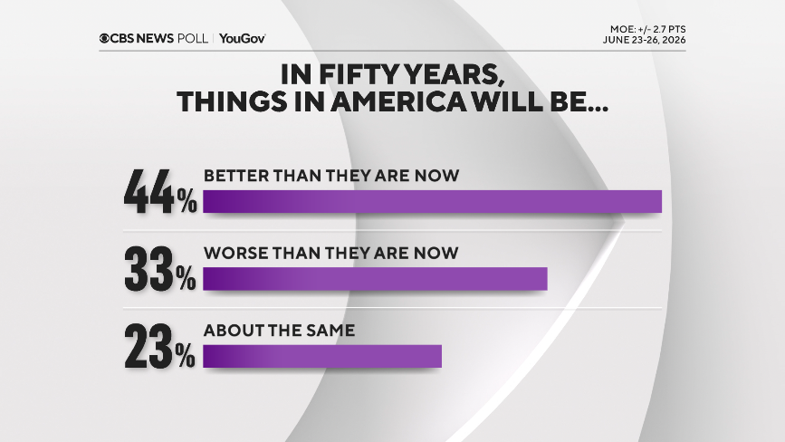 23-america-in-50.png 